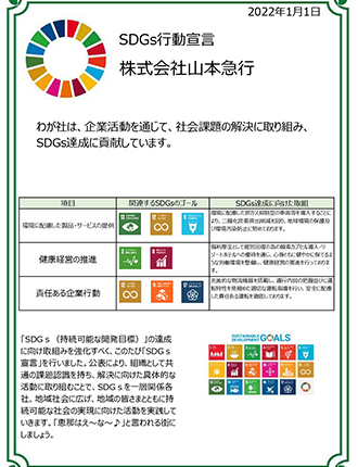 SDGs行動宣言